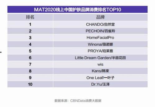 2019在线国产,创新与变革的年度盘点